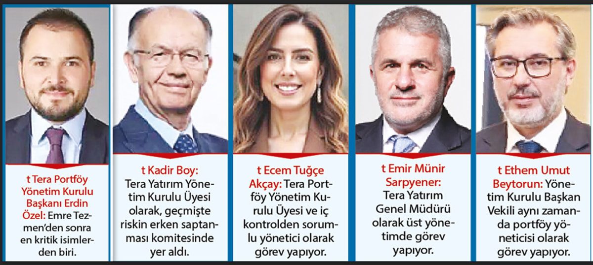 Adli çemberin dışında kaldılar - Görsel 2
