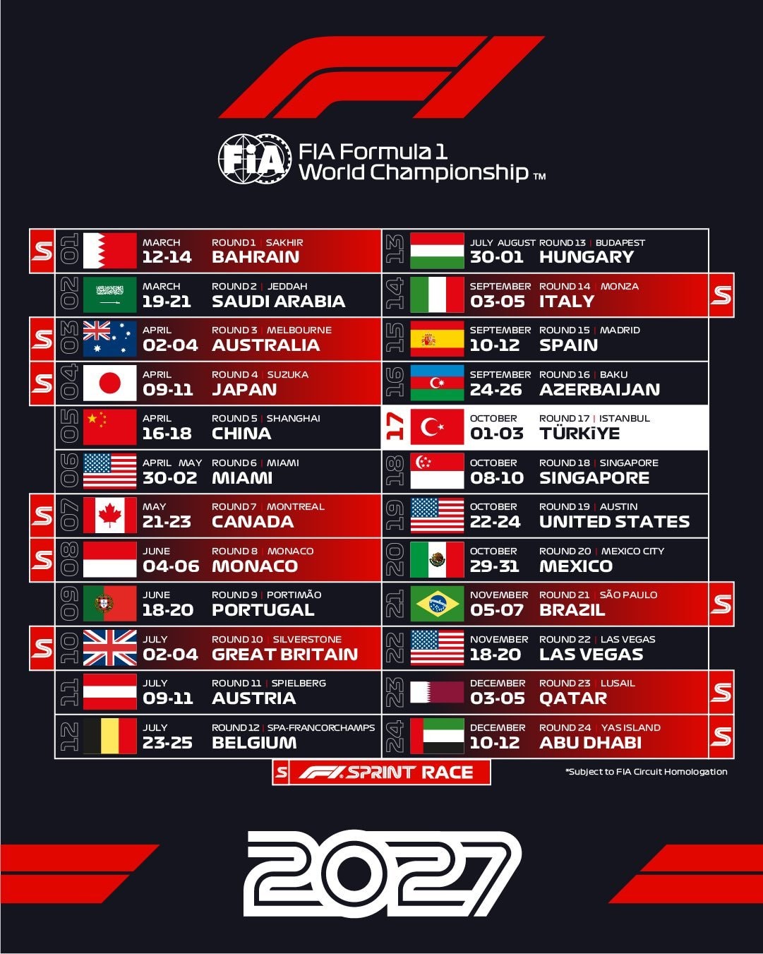 Beklenen haber geldi! Formula 1 Türkiye Grand Prix'inin tarihi açıklandı - Görsel 3