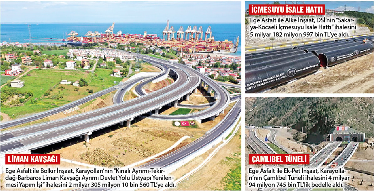 Hayali asfalt dediler ihale yağdırdılar - Görsel 2