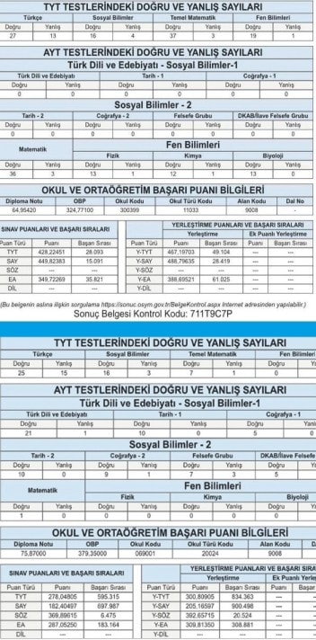 Hormonlu notlar hayallerini çaldı - Görsel 3