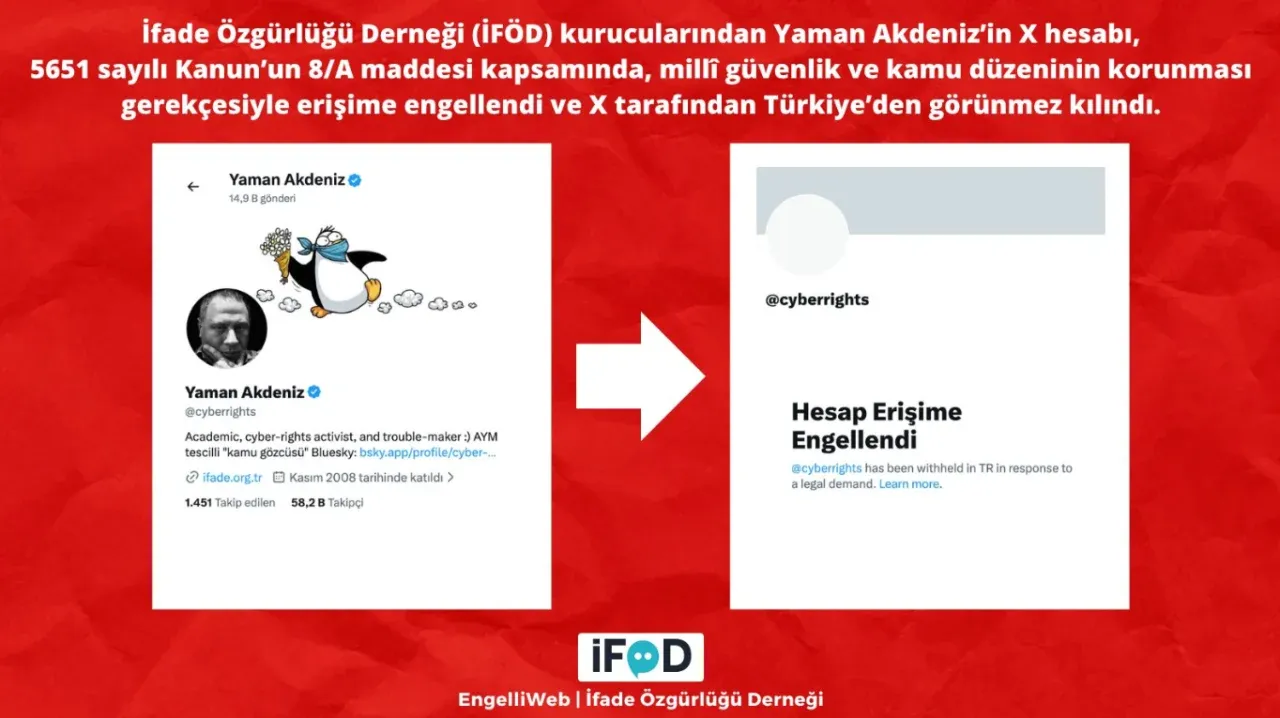 İfade Özgürlüğü Derneği kurucusu Yaman Akdeniz’in X hesabına erişim engeli! - Görsel 2