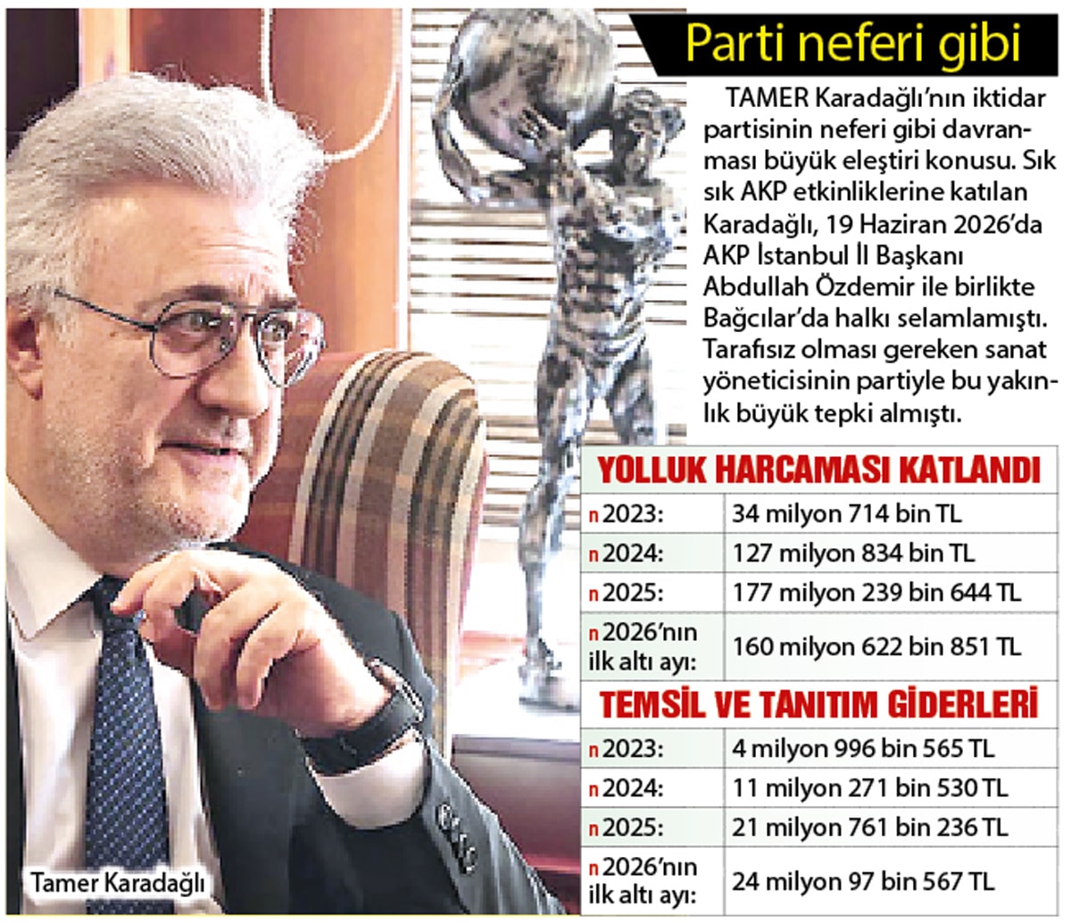 Lale Devri bitmiyor! Karadağlı yollukları patlattı! - Görsel 2