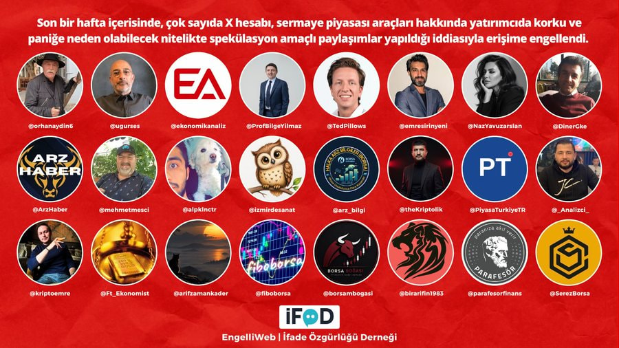 Spekülasyon iddiasıyla X'te çok sayıda hesaba erişim engeli - Görsel 3