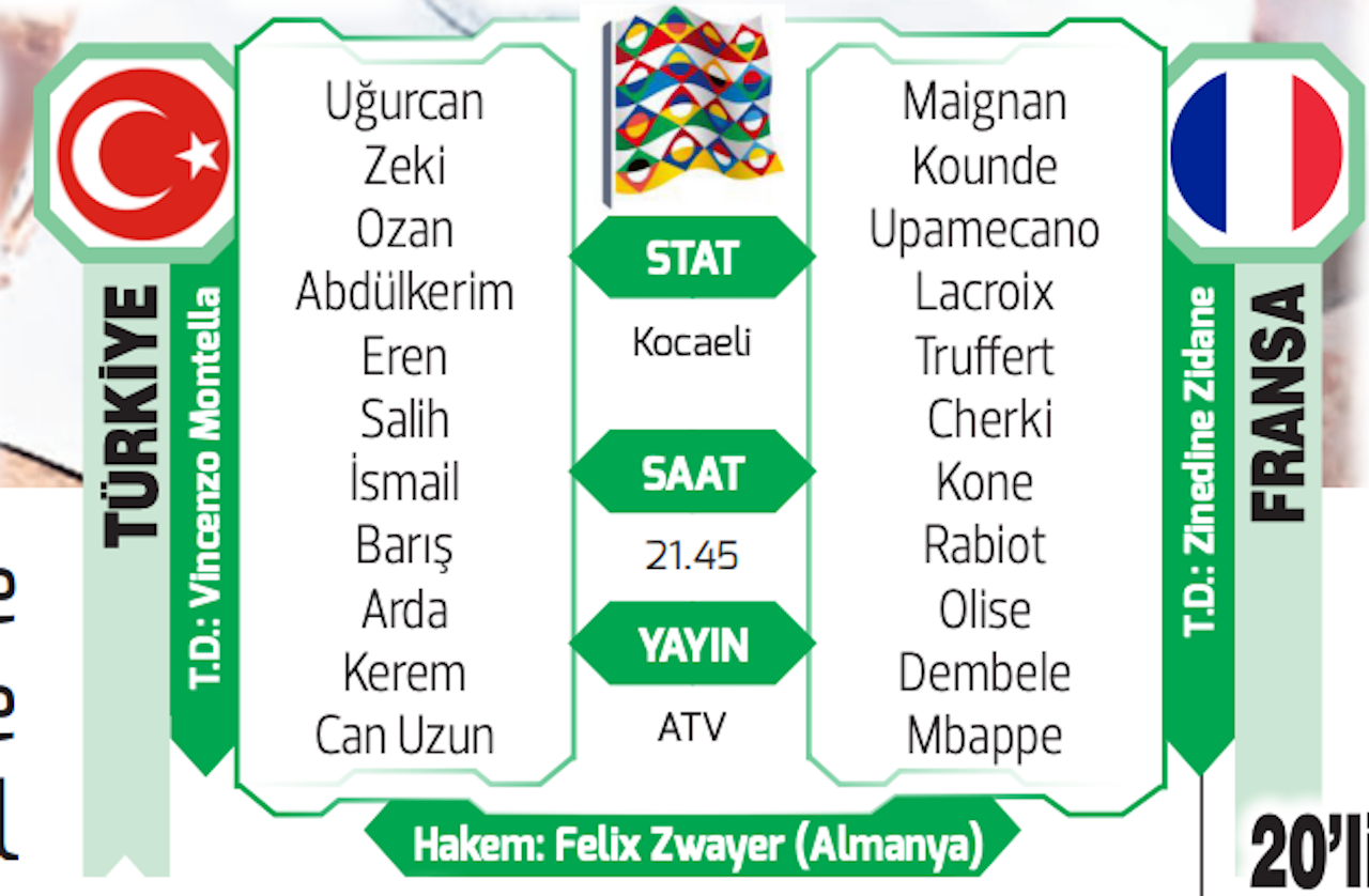 Tarihinde ilk kez Uluslar A Ligi’nde oynayan milliler Fransa ile Kocaeli’de karşılaşıyor! Kesin şu Horoz’un sesini - Görsel 3
