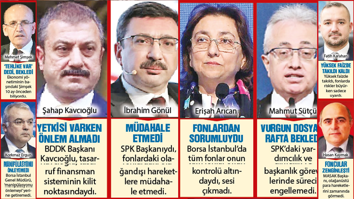 Vurgunu seyredenler - Görsel 2